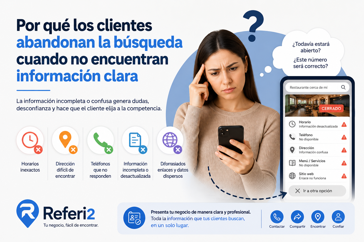 Por qué los clientes abandonan la búsqueda cuando no encuentran información clara